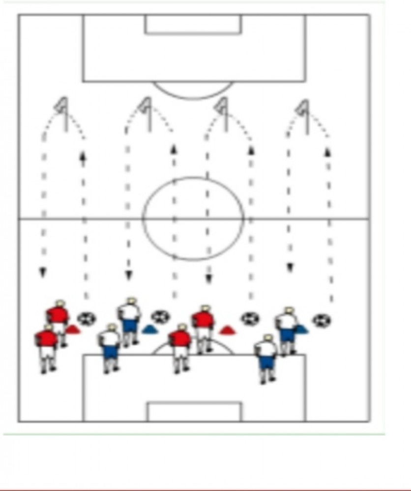 Wyścigi drużynowe - SKRZAT